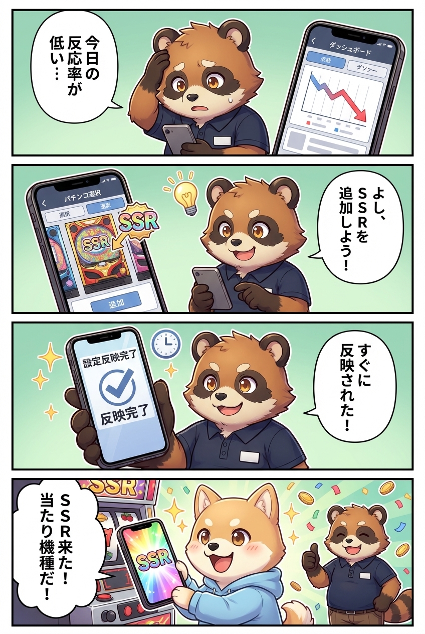 リアルタイム調整編4コマ漫画